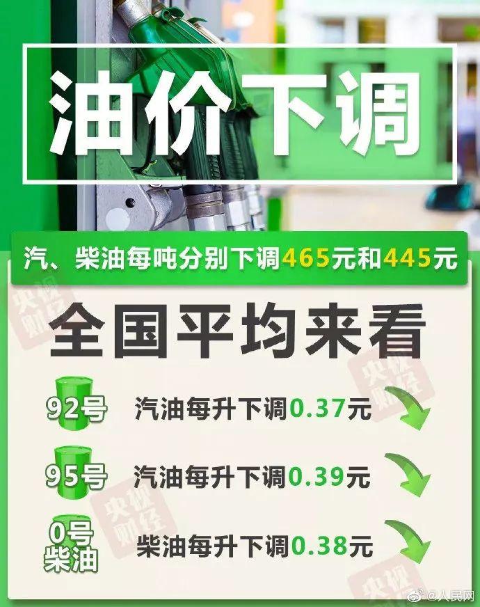 好消息！东莞人快看！这些收费统统要降，让你省去一笔钱！
