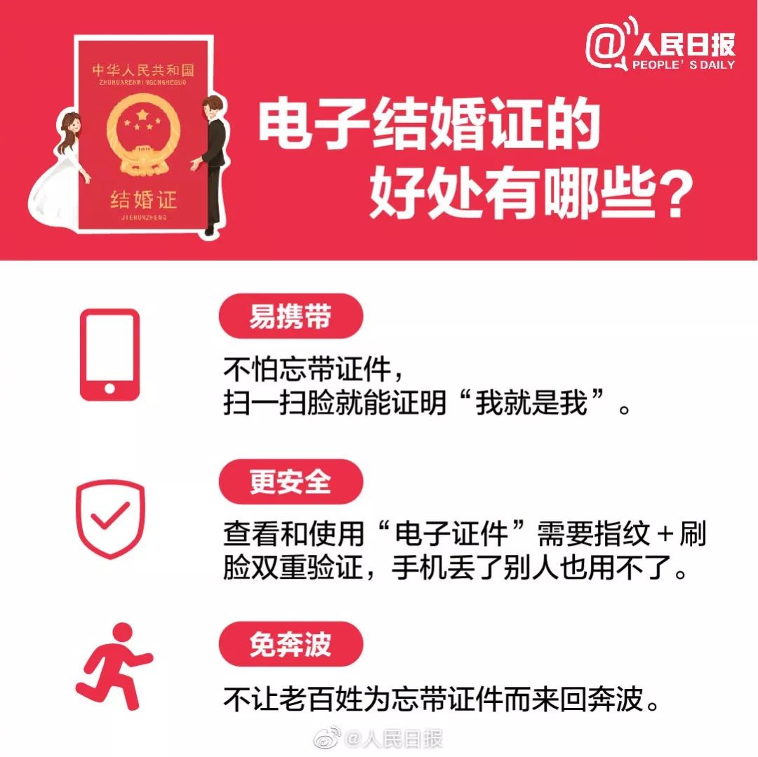 今天起！户口本或将永远消失！