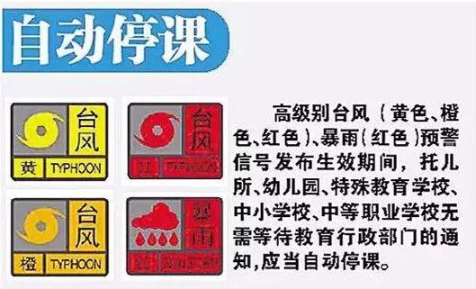 可怕！今早东莞多地严重水浸！未来几天将发生暴雨到大暴雨+8级大风.........