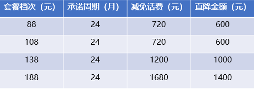 独家揭秘|它它它它它真的来了！