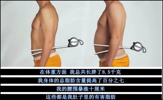瓶≈15块方糖！测评18款饮料含糖量，最高的竟是TA！东莞人都喝过！"