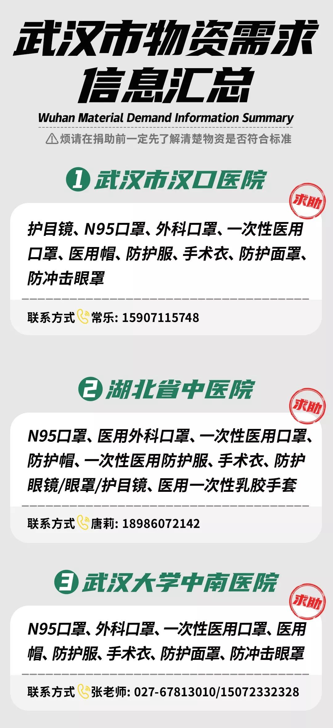 速转！武汉疫情急需大家帮助！