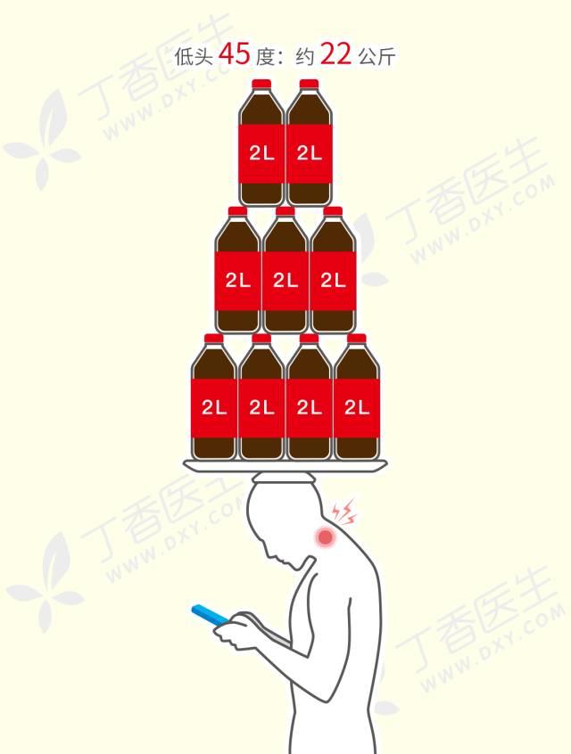 7岁小伙玩手机，突然全身麻木！险些瘫痪！@东莞人！这坏习惯赶紧改！"