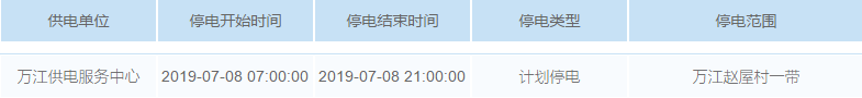 “热到喊死”？未来7天东莞将有27个镇街迎来停电！快看看你家有没有！！