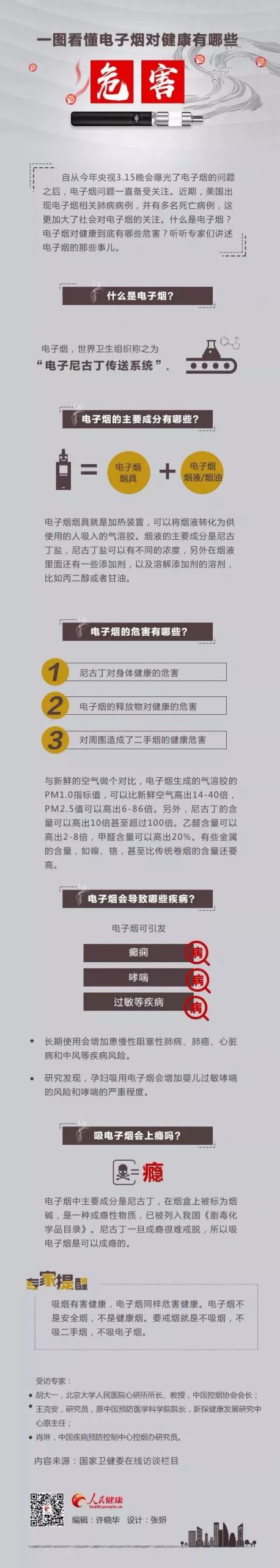 下架！国家下了铁命令！东莞人日常用的东西将消失！