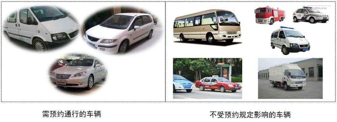 惨！假期1天就有600辆粤S，在这里被扣3分罚200元！