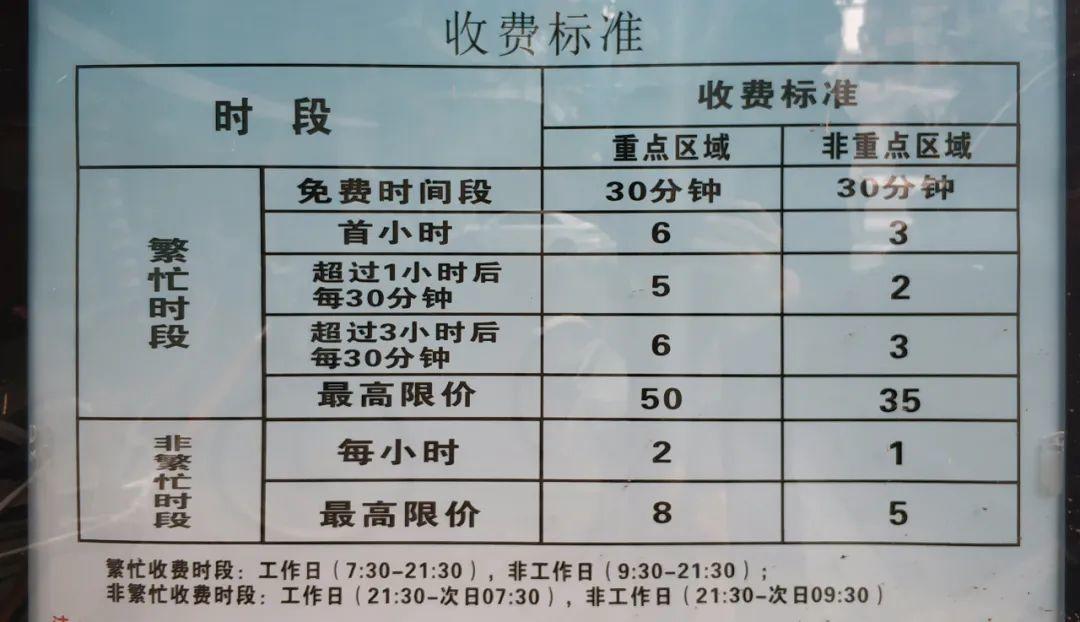 如果你在东莞被查车，别怪我没告诉你这个消息！