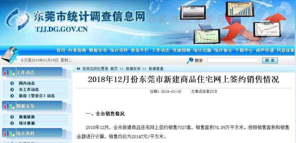 全市均价首次突破2万元/平！东莞32镇街最新房价出炉！