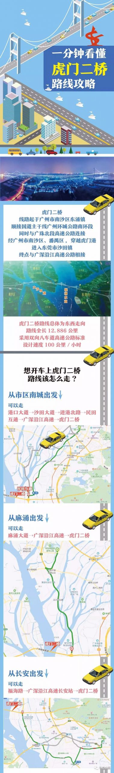 通了！！南沙大桥正式通车啦！这些车还不能上桥…