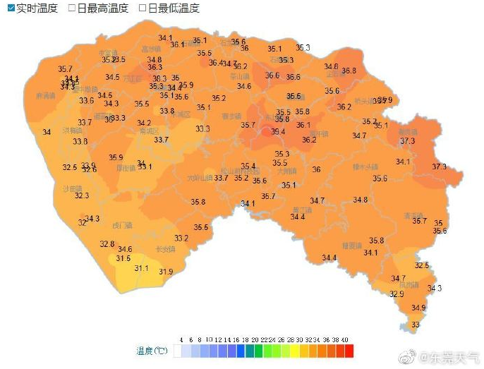 热到哭！高温逼近40度！未来几天东莞将大面积停电！最长达48小时，不过有好消息……