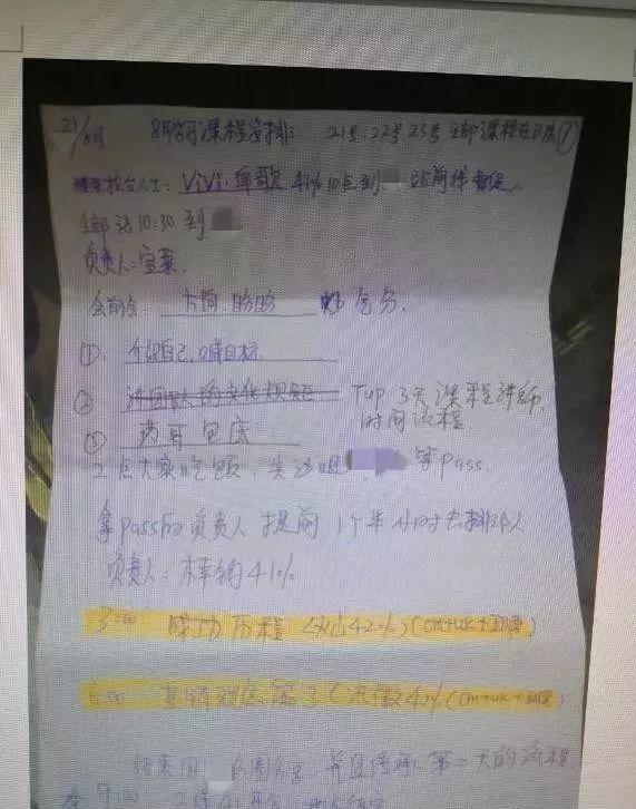 现场视频曝光!广东20多名“富婆”被抓,她们都来自这些组织!