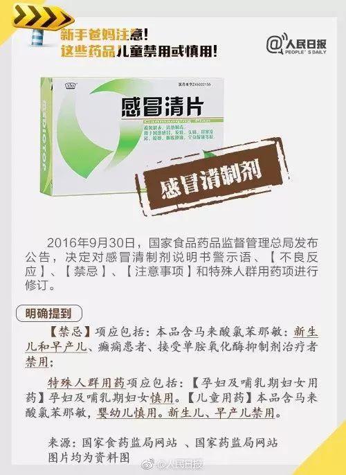 扩散！这6种药已被香港和国外禁用，东莞人却还用来"常备"！
