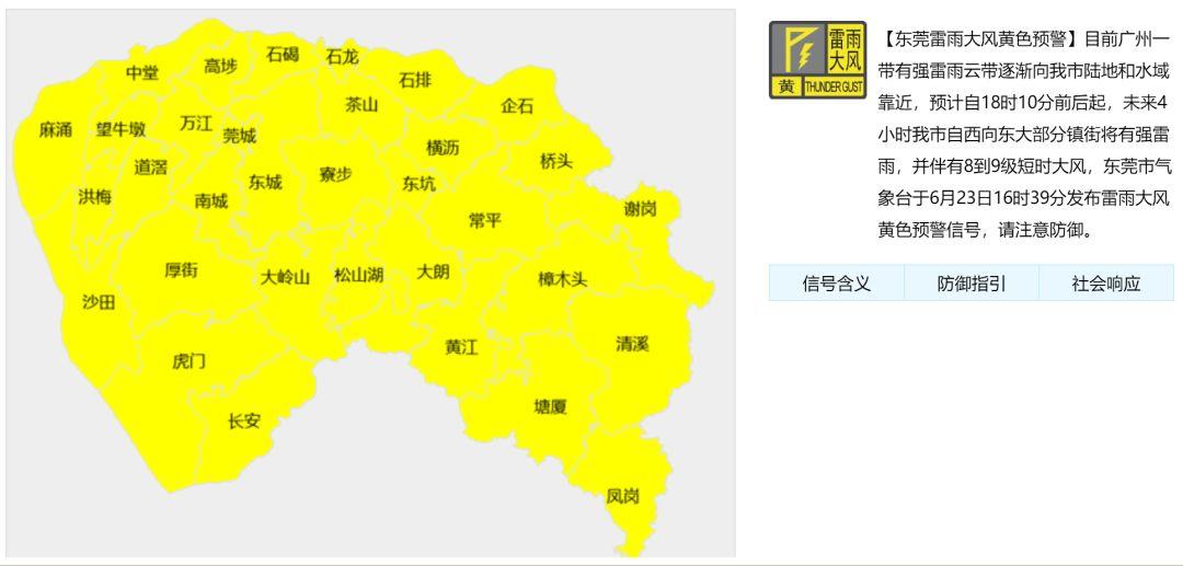 刚刚！东莞暴雨预警生效！雷电+暴雨+8级大风！更可怕的是.......