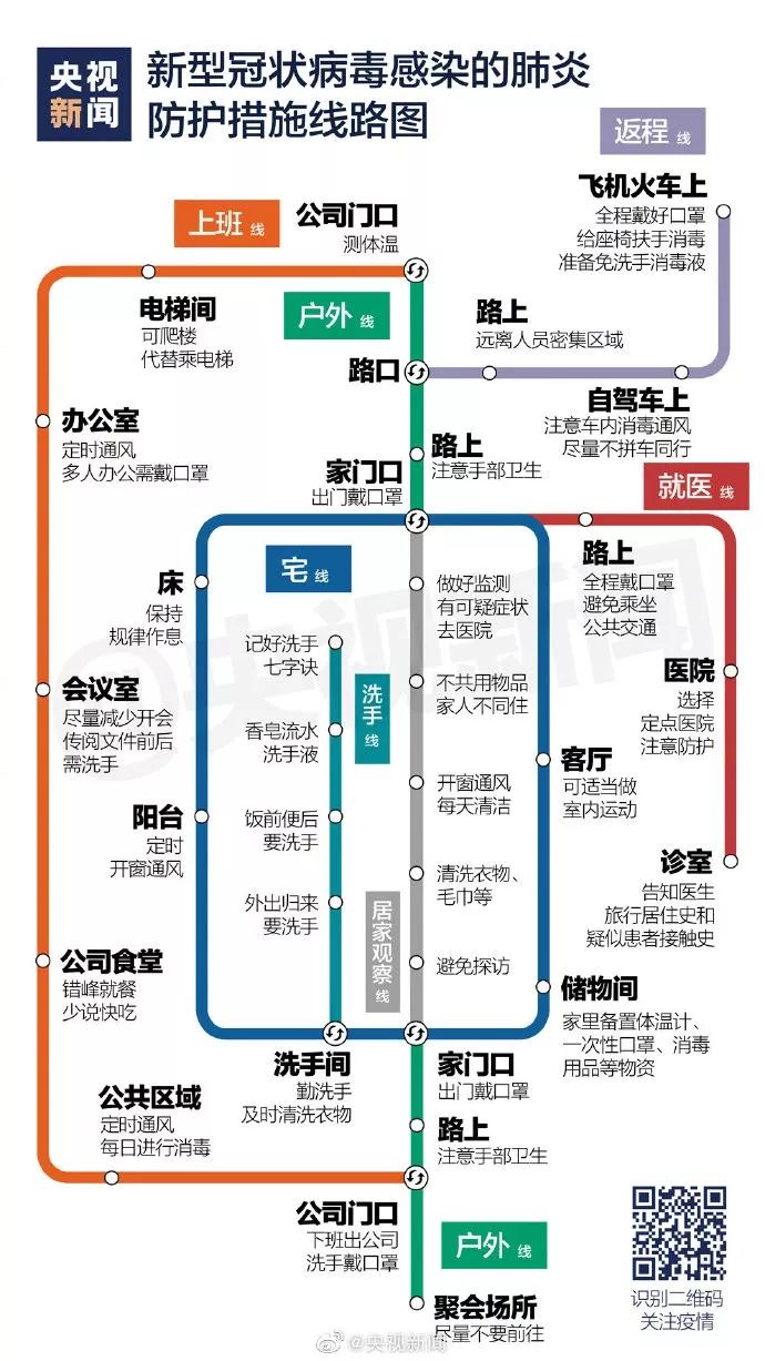 攻冠抗疫！75度医用酒精消毒喷雾，成本价全力保障供应，现货！