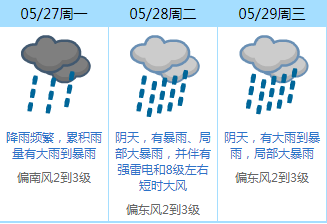 可怕！今早东莞多地严重水浸！未来几天将发生暴雨到大暴雨+8级大风.........