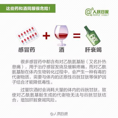 可怕！春节喝酒后送医没抢救过来，只因喝酒前他吃了这东西！