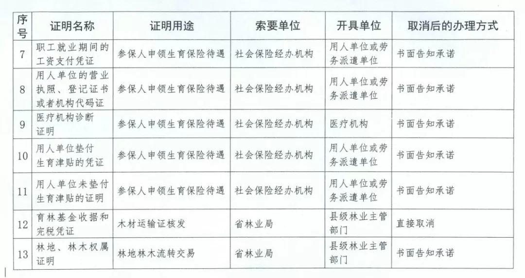 不用回户籍地！省外户籍市民可在东莞自助办理身份证！还有这些好消息......