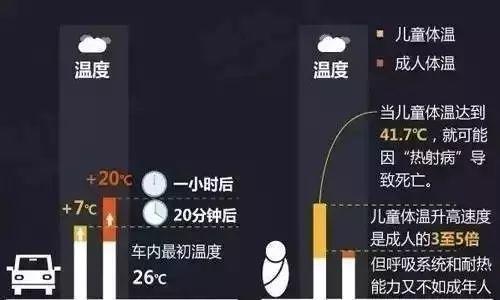 刚刚传来坏消息，太痛心！