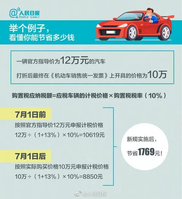 好消息！东莞人快看！这些收费统统要降，让你省去一笔钱！