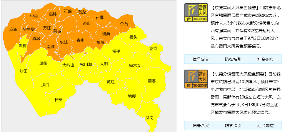 4号台风“剑鱼”已生成！预计登陆广东！双台共舞，东莞将泡水！"