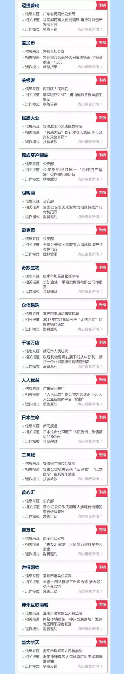 紧急提醒！@东莞人 ，千万别沾！这些都是传销...