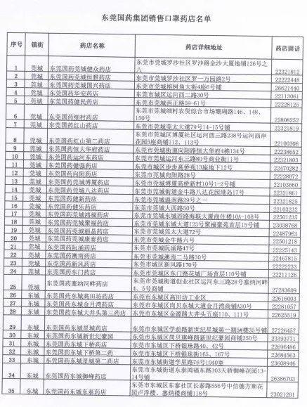 今天起，东莞可预约口罩了！1元1个！