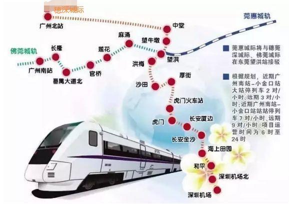 刚刚，佛莞城际传来了这个好消息！