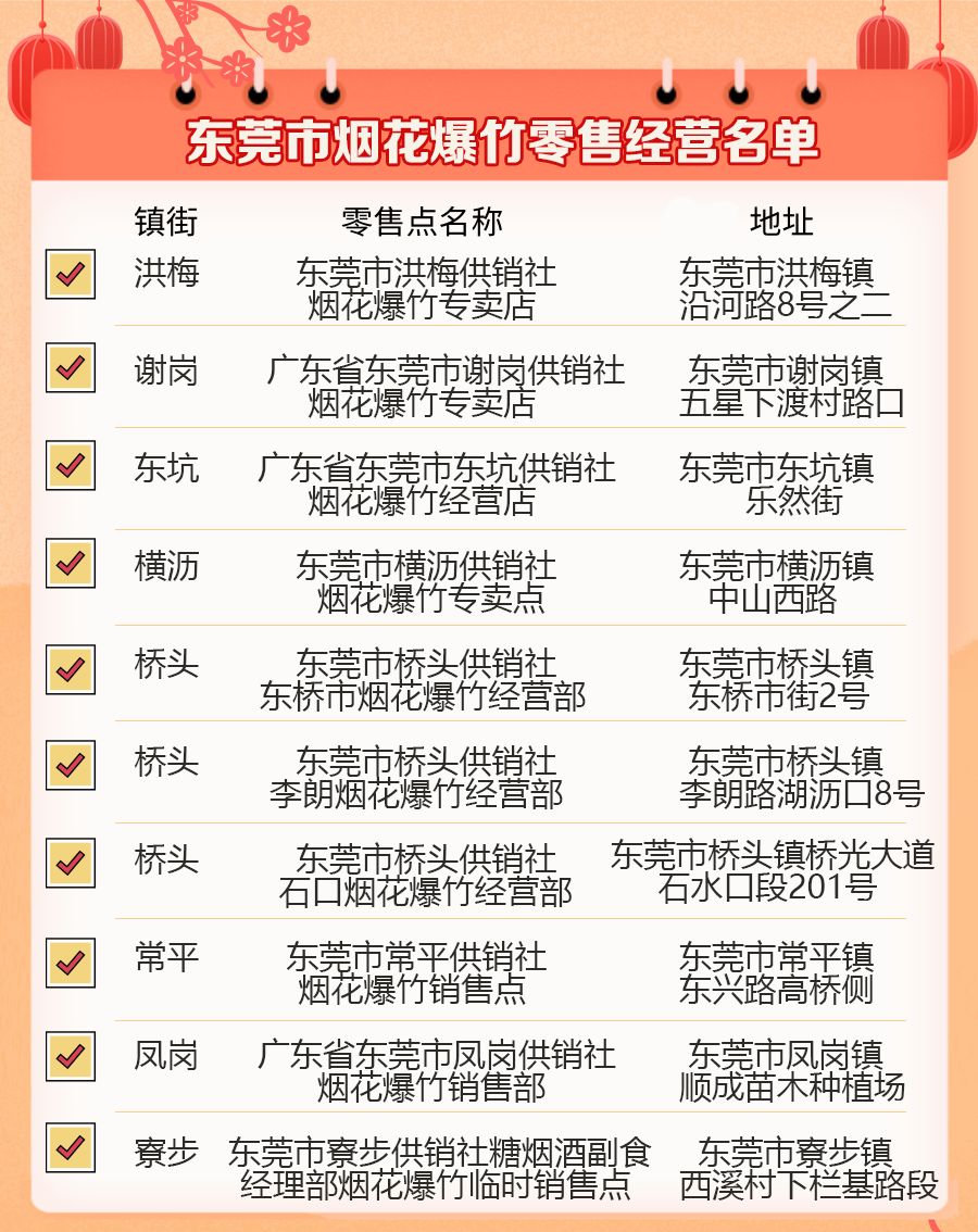 吓死人！60岁阿婆家里私藏3吨爆竹，过年期间千万不要这样玩……