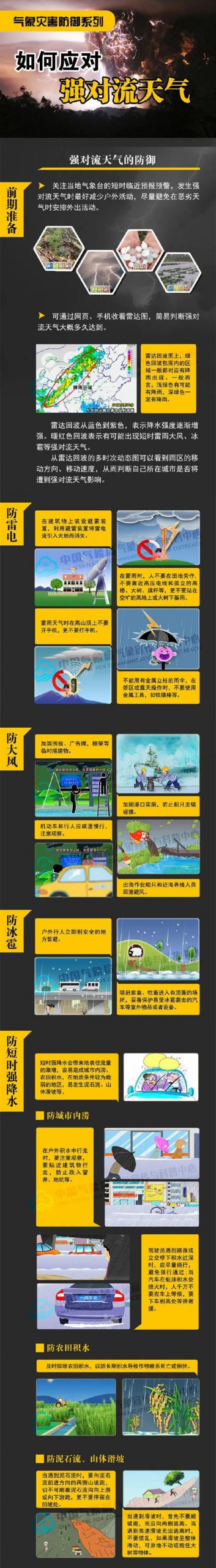 冷空气今晚到货！东莞降温+雨雨雨！至于回南天…