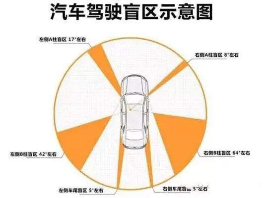 岁女儿不幸身亡！母女在车库遭两次碾压，这种错很多人还在犯……"
