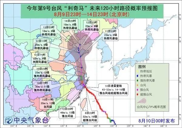6级风王“利奇马”已致18人遇难！14人失联！刚刚！东莞暴雨橙色预警生效…"
