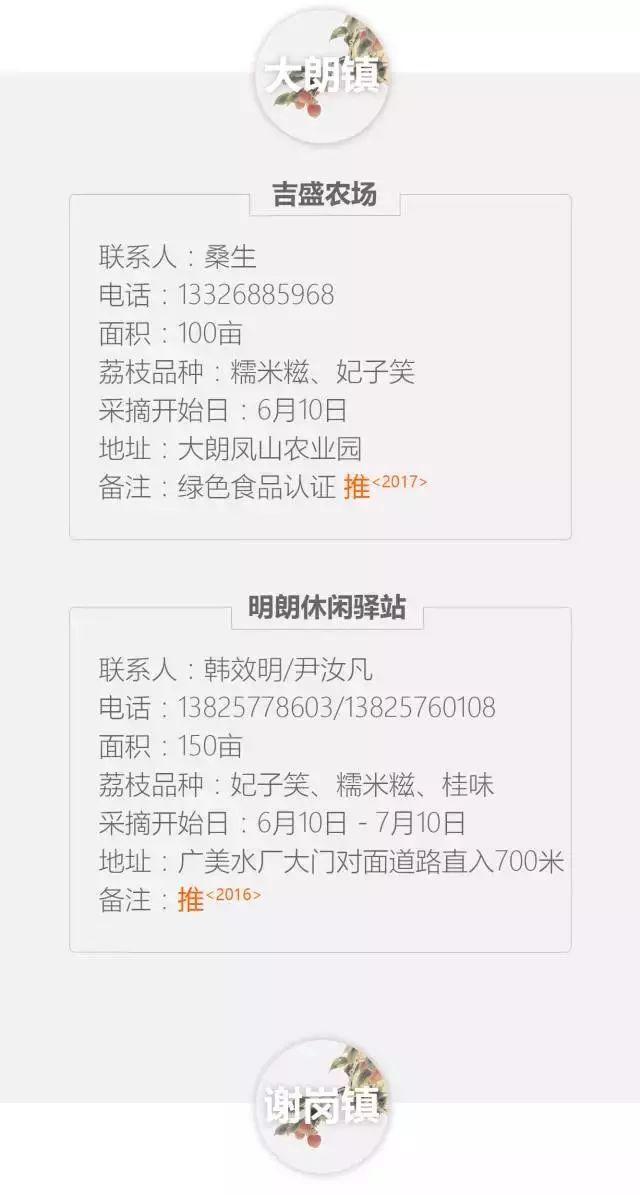 难受！今年东莞荔枝大减产！价格最高上涨10倍，可能要超40元/斤！