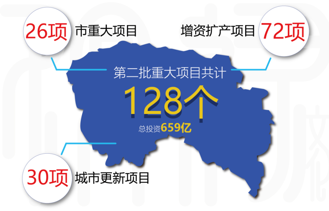 刚刚公布! 东莞人身价暴涨! 东莞再次荣登新一线城市!