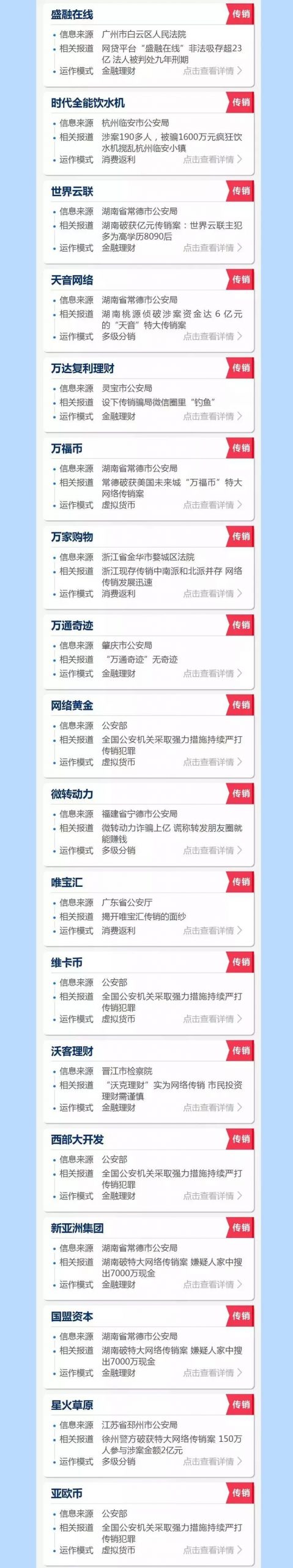 现场视频曝光！广东20多名“富婆”被抓，她们都来自这些组织！
