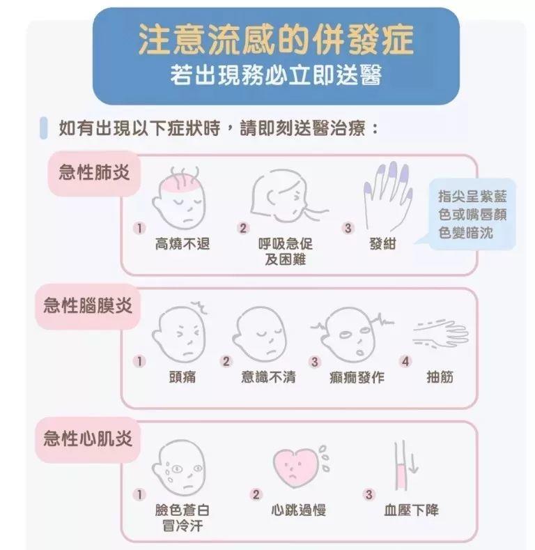 香港“夺命”流感来袭！已致5人死亡！东莞人近期别去了…