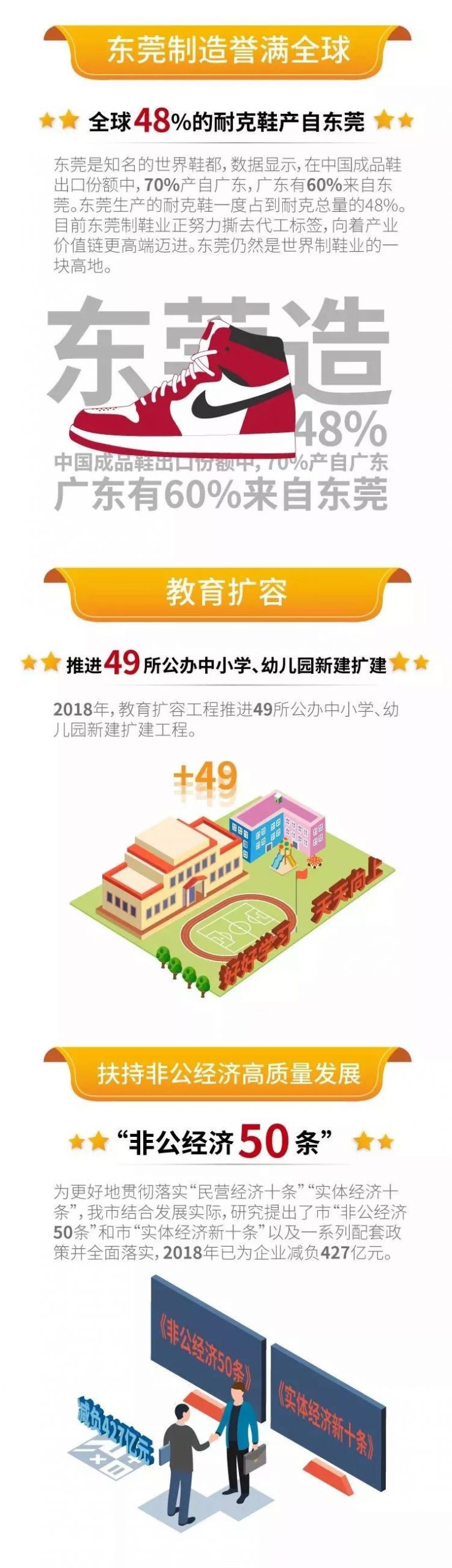 昨天你被这个H5刷屏了吗？完整版长图在这里！