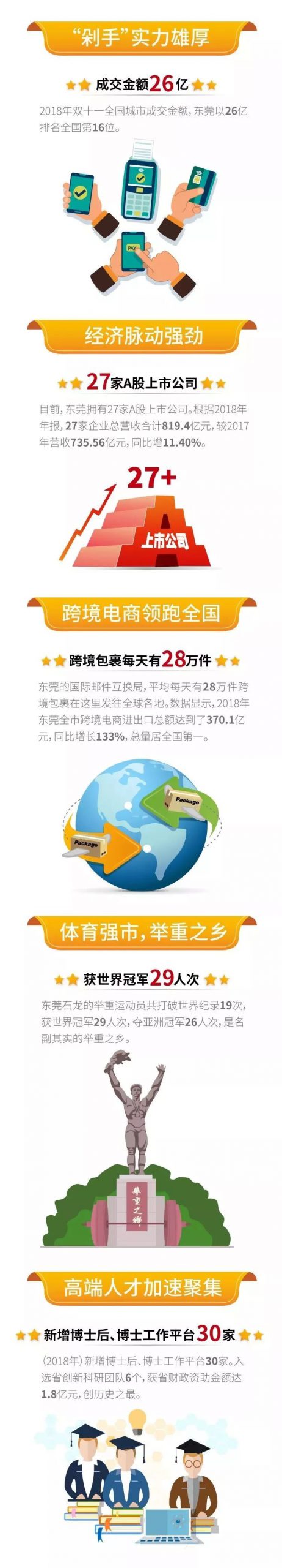 昨天你被这个H5刷屏了吗？完整版长图在这里！