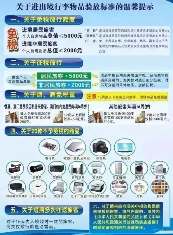 东莞人以后去香港，千万别带这些！最高罚5万甚至坐牢！