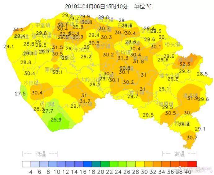 4℃！东莞热到飞起，不过马上一波雨水+降温杀到，转晴要等到..."