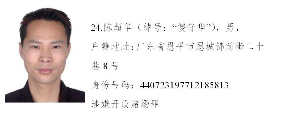 发现这30个人赶紧报警！最高奖励60万！
