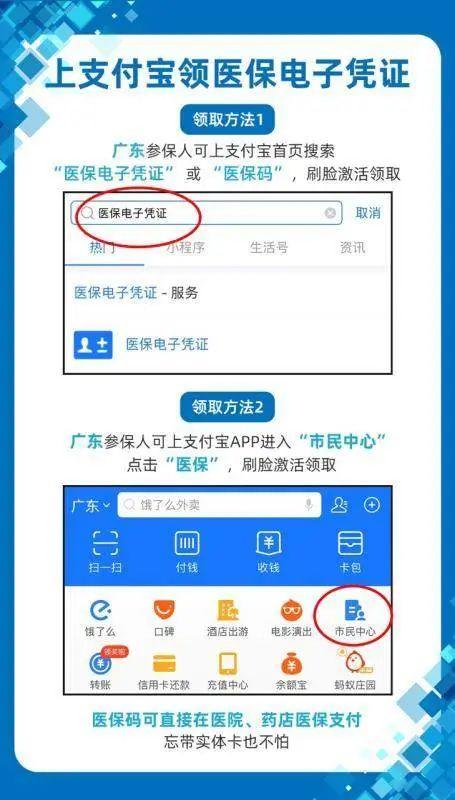“电子医保”来了！东莞人看病买药一部手机就够