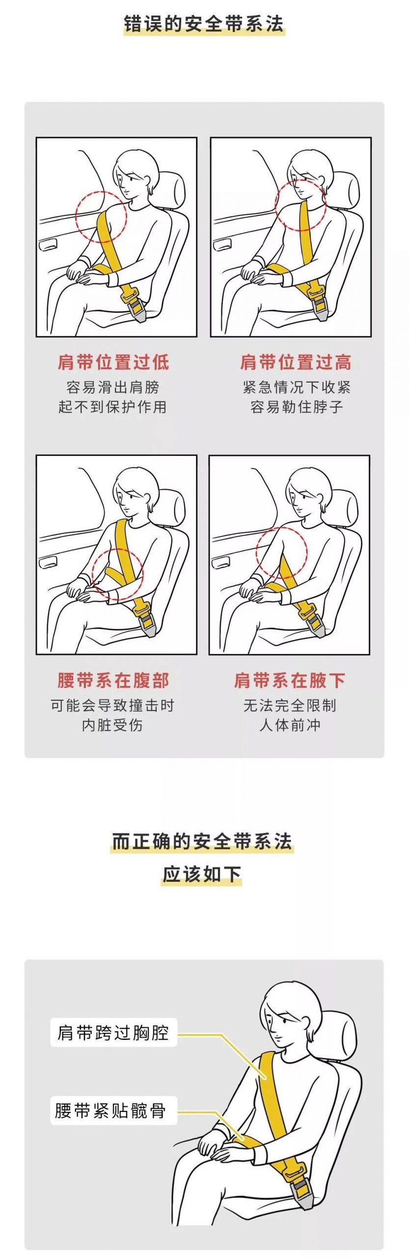 罚款50元!东莞严查不系安全带,后排也查!相互转告提醒!