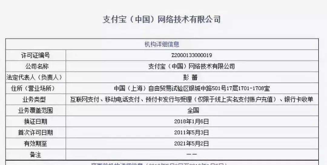 “支付宝”改名“瀚宝”？欠花呗的钱该还谁？官方正式回应！