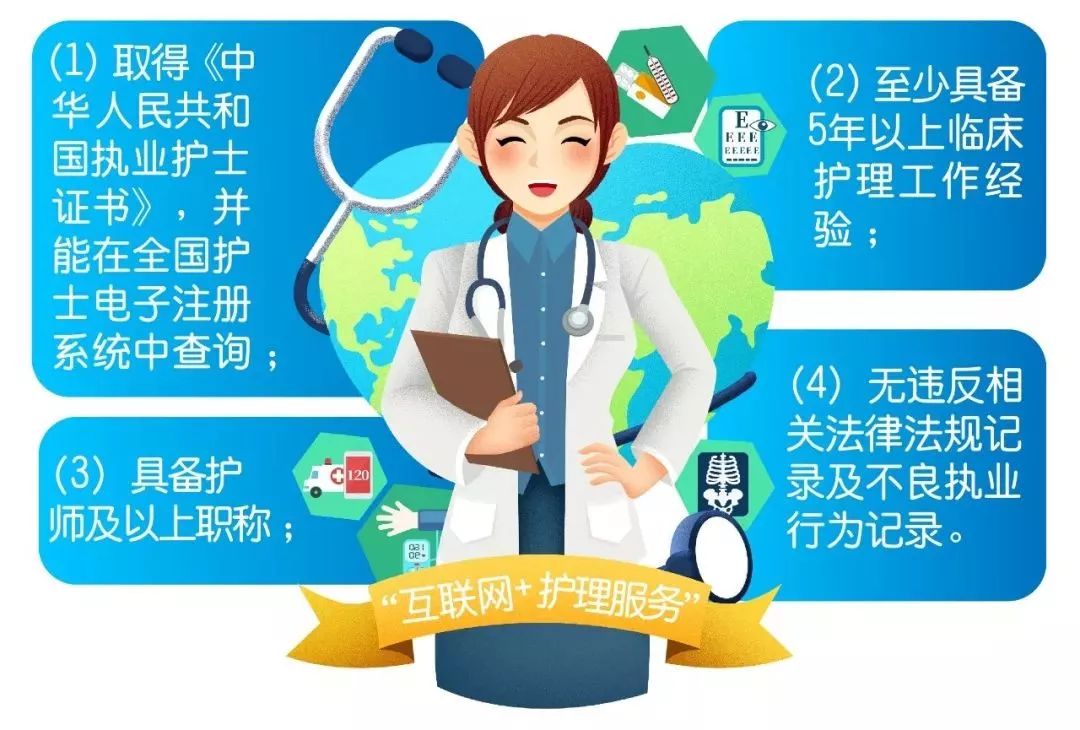 好消息！不用去医院，这43项服务可约护士上门！