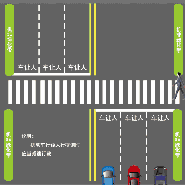 即日起“礼让行人”将全面取消？碰瓷的哭了，车主笑了：早该这样了