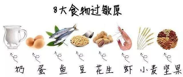 今天你吃米饭了吗？吃错食物=吃毒药？真人真事