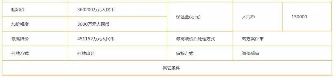 5亿！东莞又一批千万富豪诞生！"