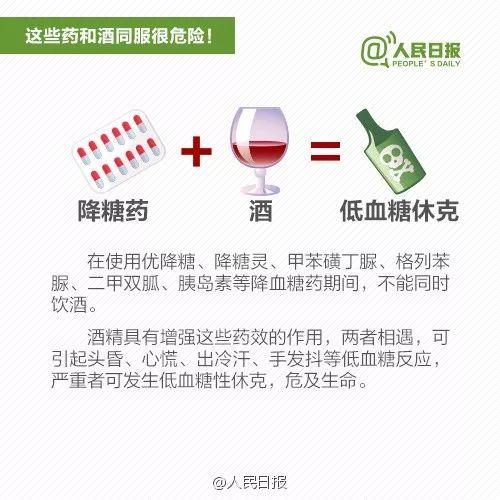 可怕！春节喝酒后送医没抢救过来，只因喝酒前他吃了这东西！