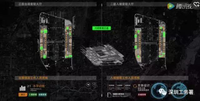 分钟到香港！东莞人去香港又多一个口岸选择了！"