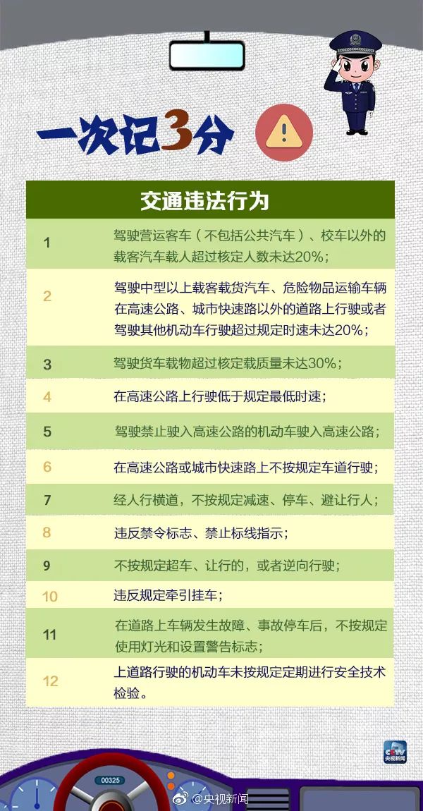 东莞有驾照的要哭了？！2019要“自动降级”？真相原来是这样...